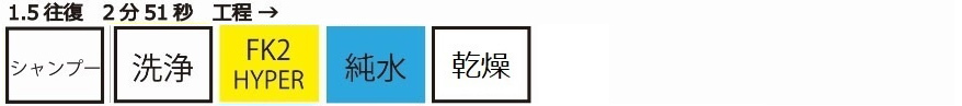 天雲石油株式会社