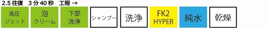 天雲石油株式会社