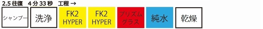 天雲石油株式会社