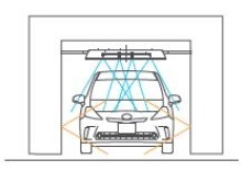 天雲石油株式会社　純水セルフ洗車 高松西店洗車機イラスト